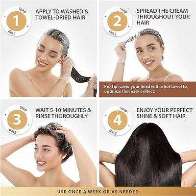Karseell Hair Mask for Damaged & Dry Hair – Hydration & Repair